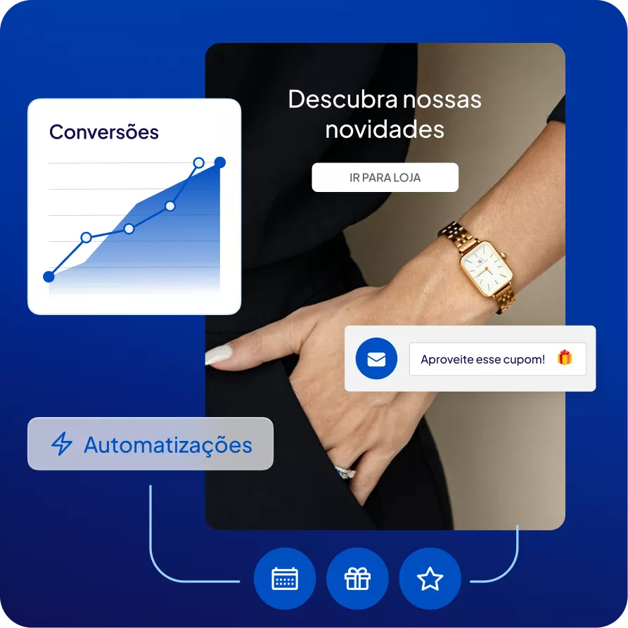 Colagem de imagens com banner de loja virtual de relógios e gráfico de aumento de conversões