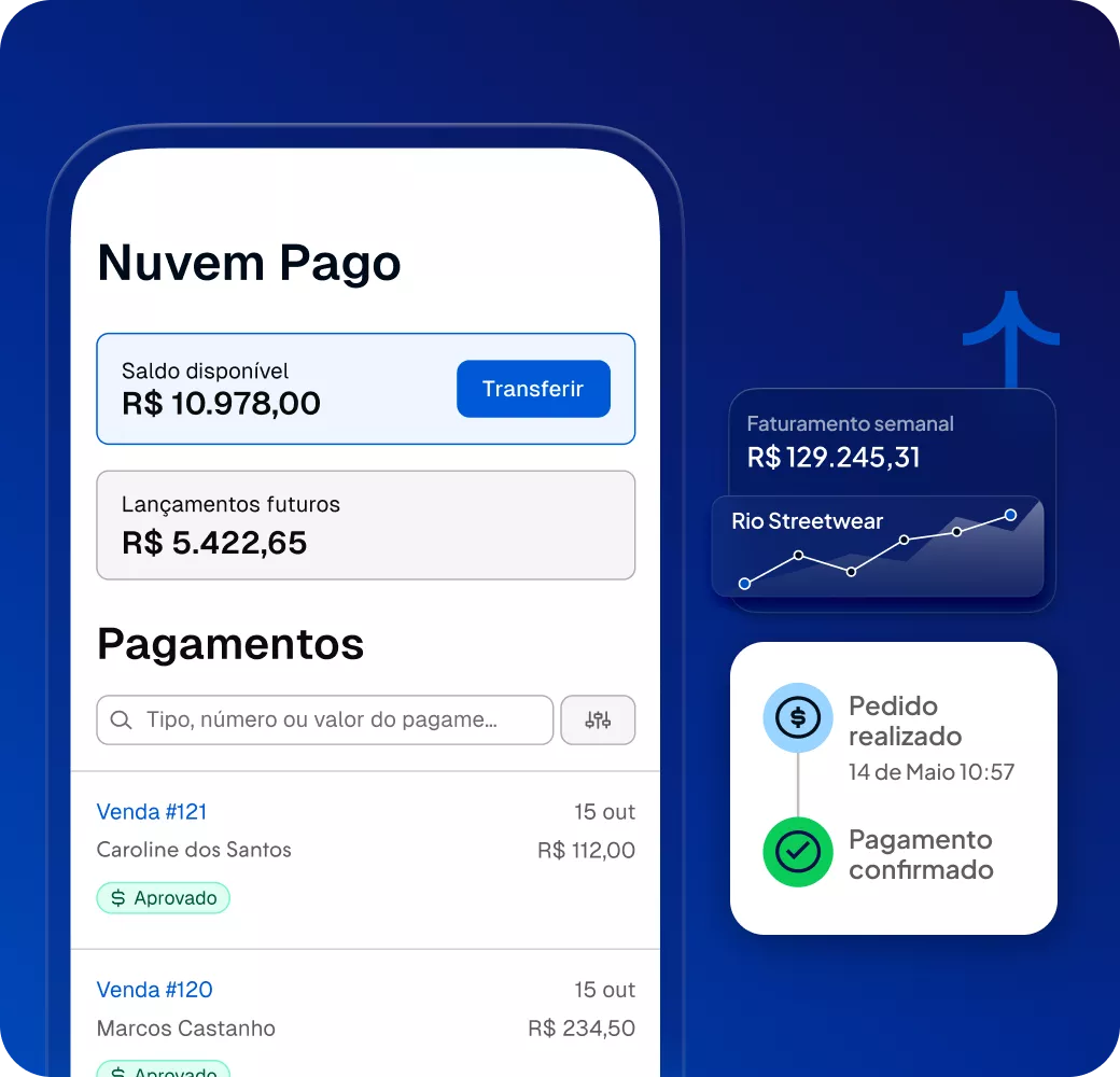 Nuvem Pago, a solução de pagamentos integrada da Nuvemshop