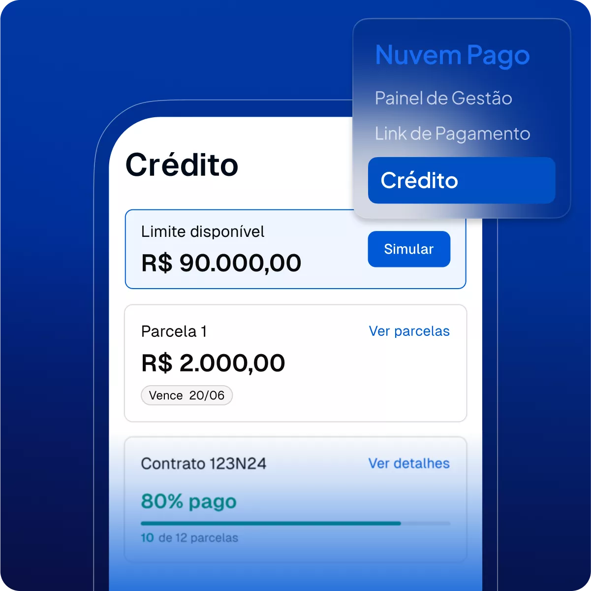 Imagem ilustrativa do painel de crédito Nuvem Pago