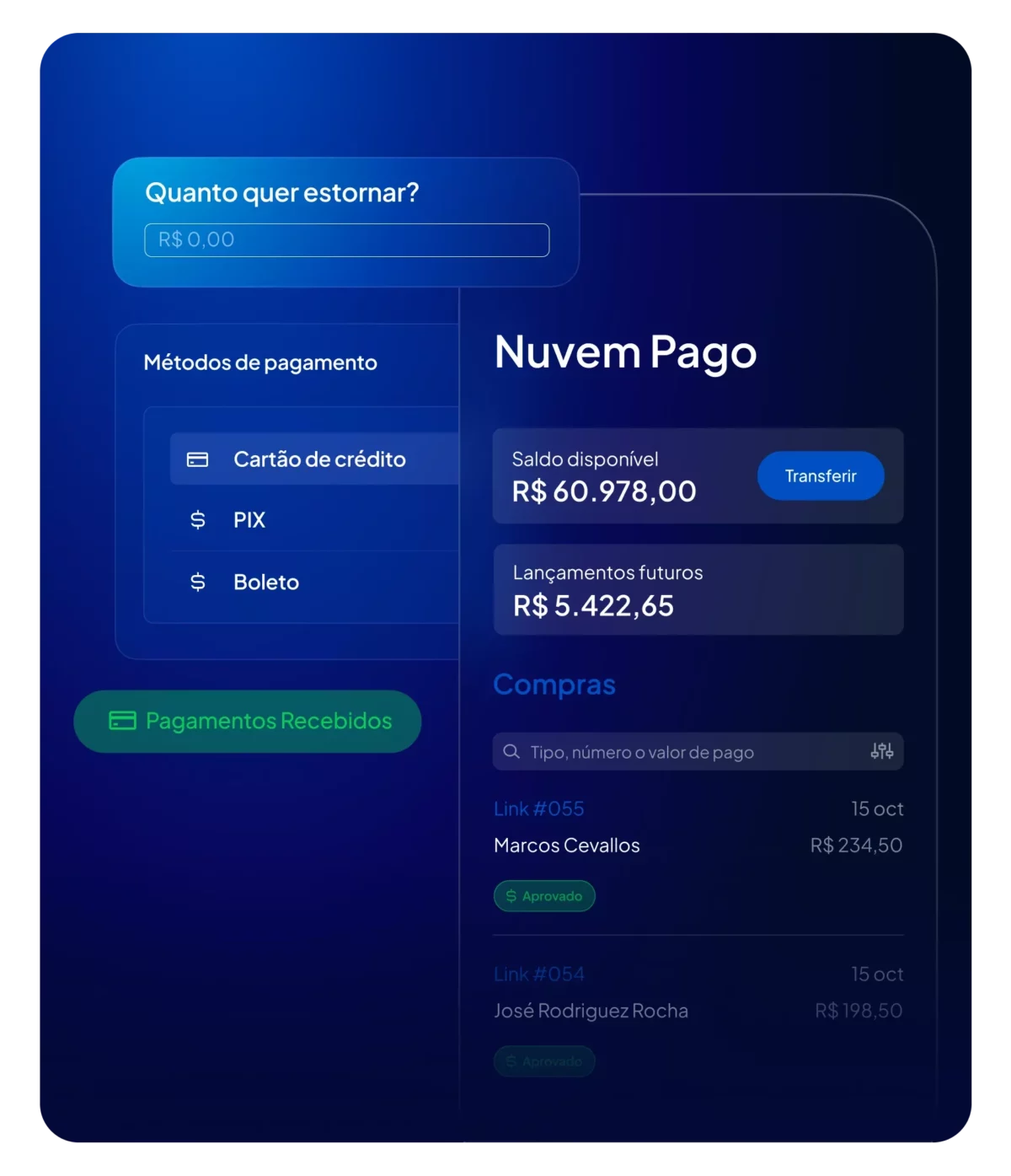 Nuvem Pago