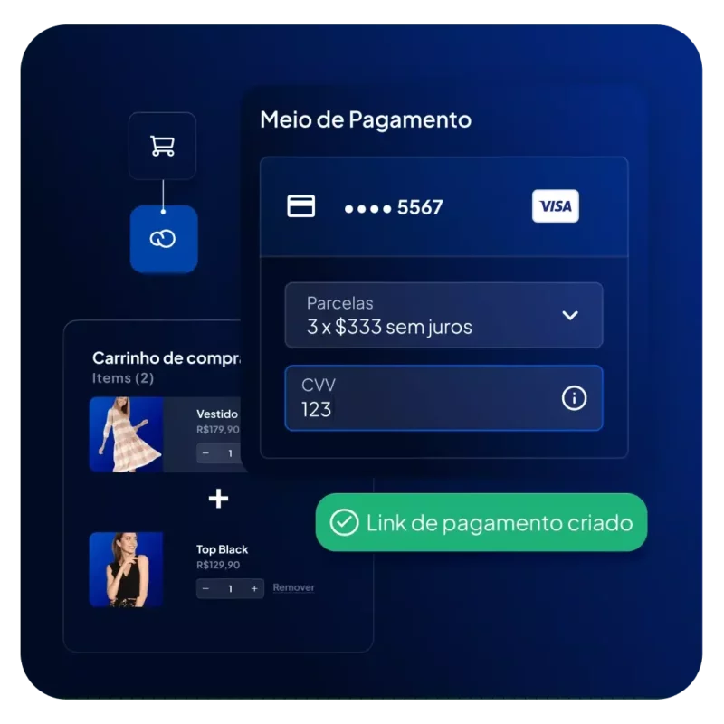 Simulação do painel do Nuvem Pago