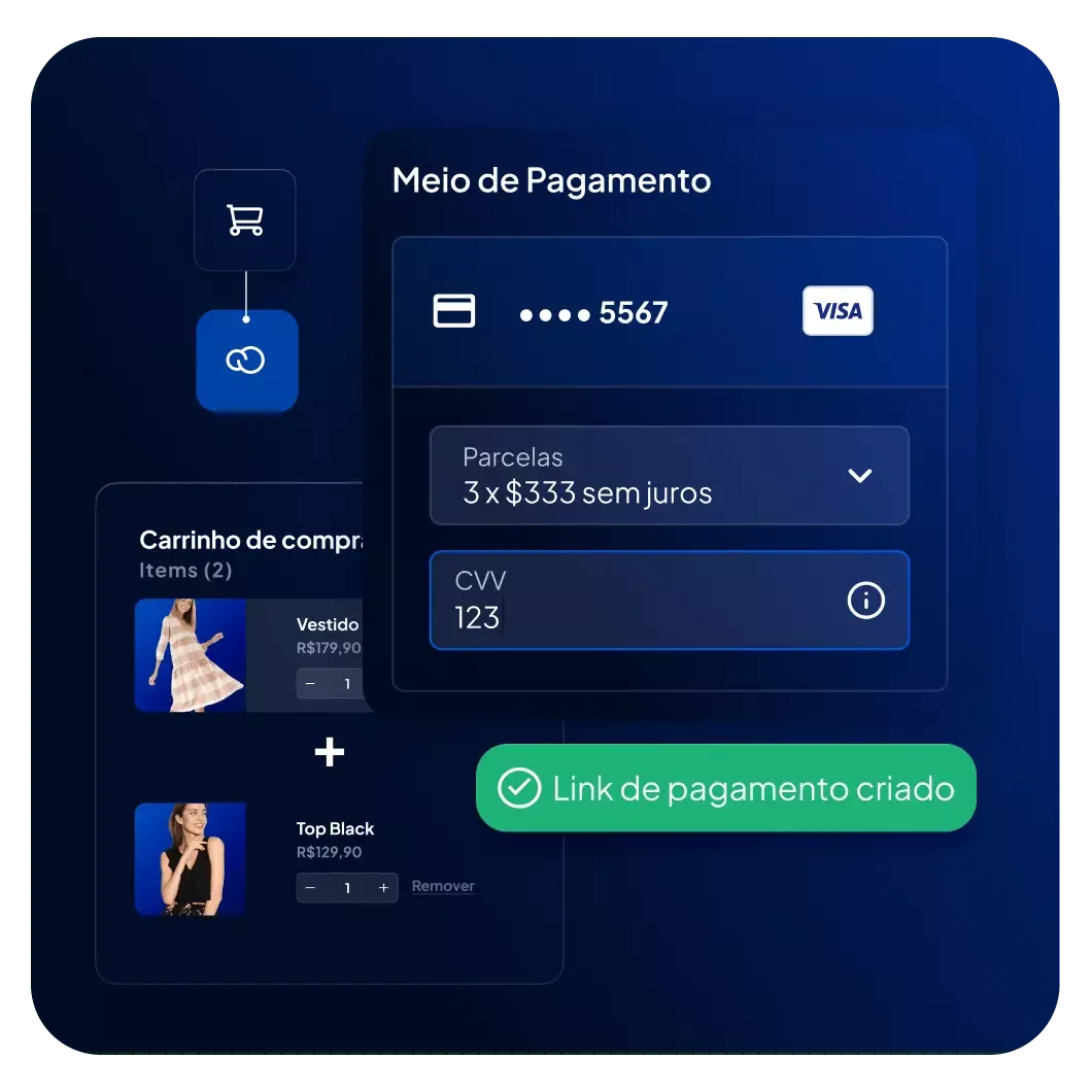 Simulação do painel do Nuvem Pago