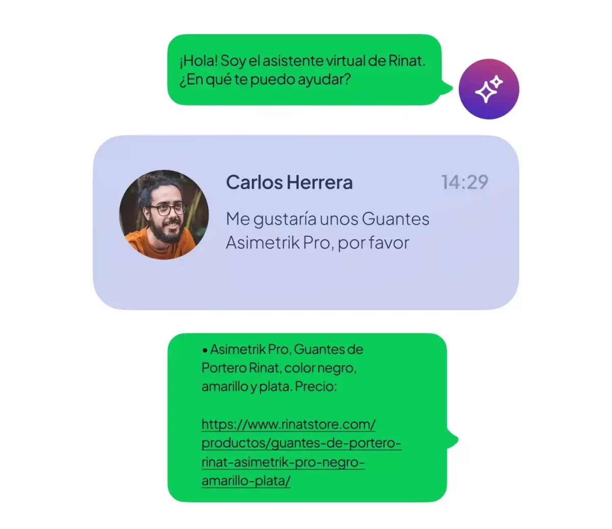 La IA responde dudas y realiza ventas sin gastar tu tiempo