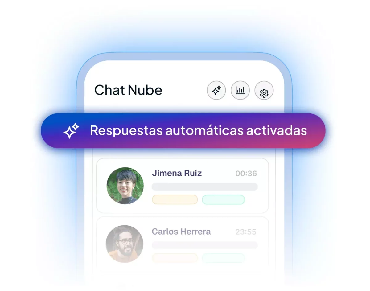 Chat Nube está disponible las 24 horas del día, siempre listo para atender y vender.