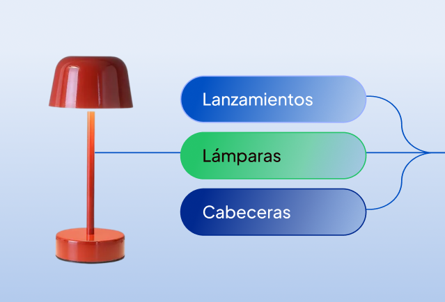 Categorías de tienda en línea destacando lámparas