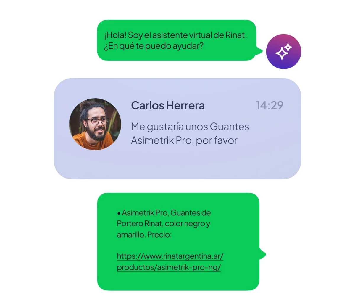 Simulación de chat con asistente virtual de Rinat sugiriendo guantes Asimetrik Pro