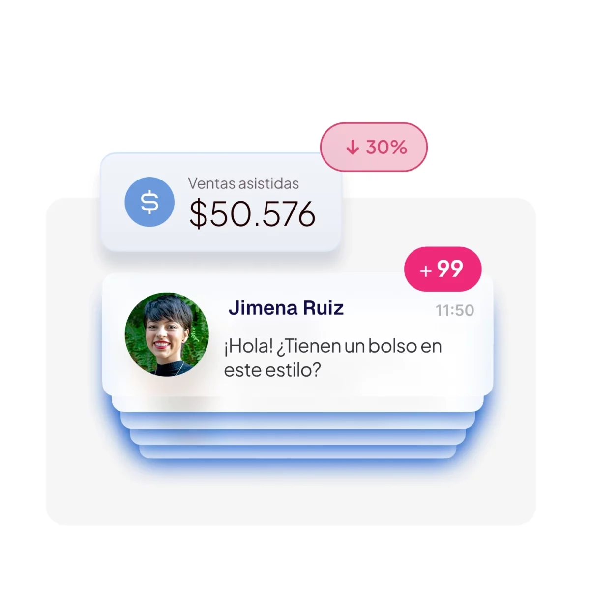 Vista de mensaje de cliente con ventas asistidas de $50.576 y caída del 30%