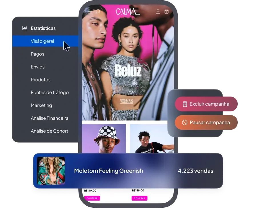 Dashboard de estatísticas com campanha de moda em destaque e vendas de produto