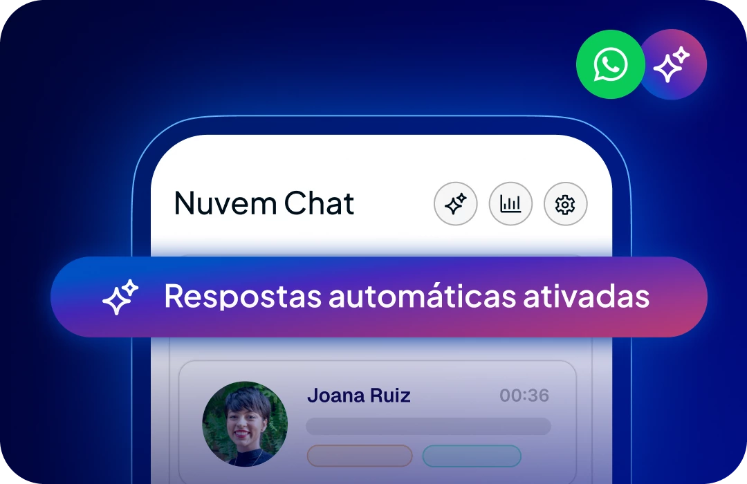 Nuvem Chat com respostas automáticas ativadas