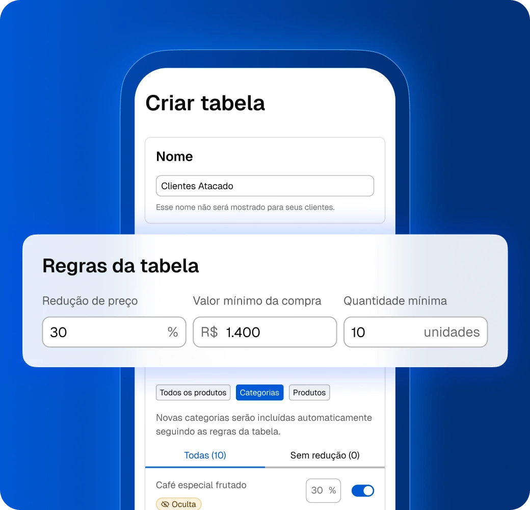 Interface do painel de pedidos B2B na Nuvemshop Next