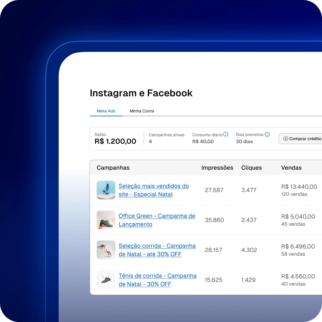 Imagem ilustrativa da definição de orçamento