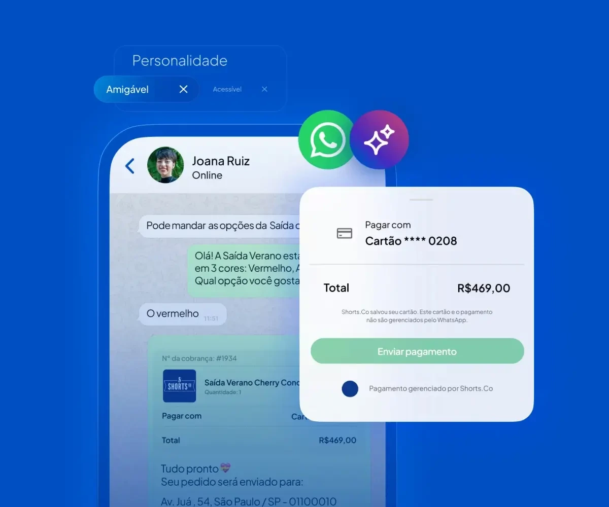 Tela de pagamento via WhatsApp com total de R$469,00.