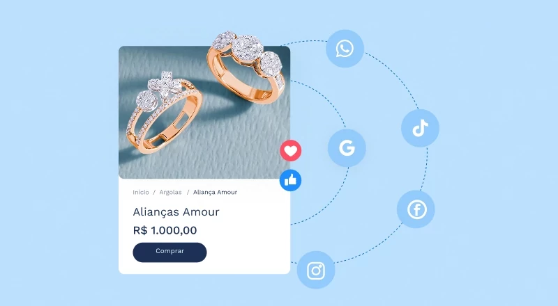 Anel "Alianças Amour" com ícones de compartilhamento social.