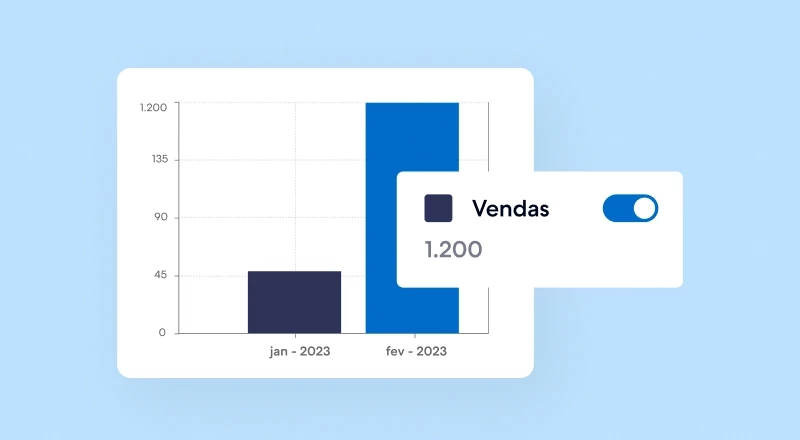 Gráfico de vendas de janeiro e fevereiro de 2023.