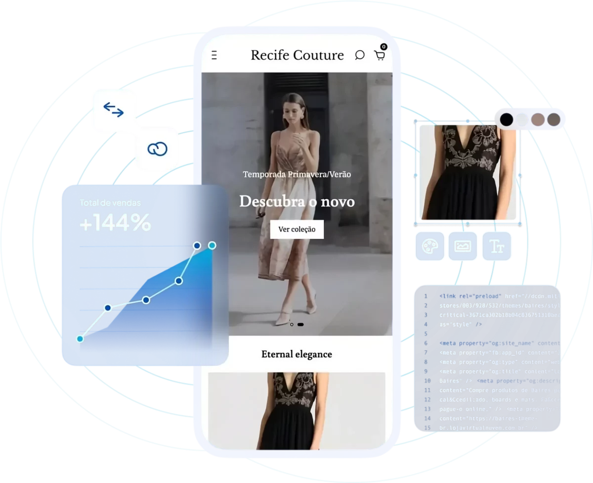Dashboard de e-commerce com aumento de vendas e personalização.
