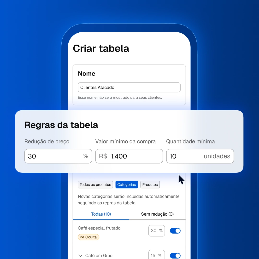 Venda Atacado e Varejo no mesmo site